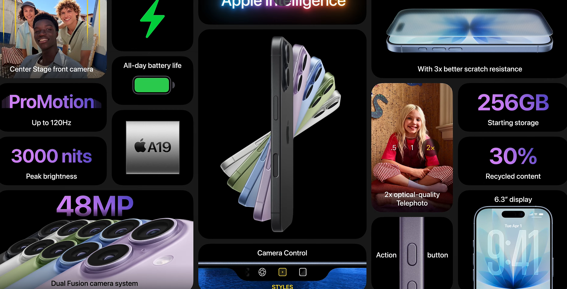 Що краще - iPhone 17 чи iPhone 17 Pro Max? Яка модель ідеальна саме для вас